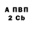 Бутират GHB Mark Andella